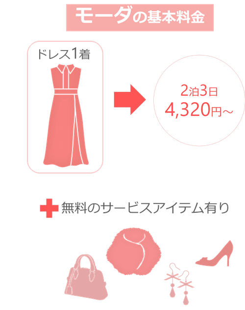 ドレスレンタル 大阪 結婚式 パーティーにおすすめ店舗7選 Petal ペタル