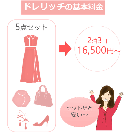 ドレスレンタル 名古屋 結婚式 パーティーにおすすめ店舗6選 Petal ペタル