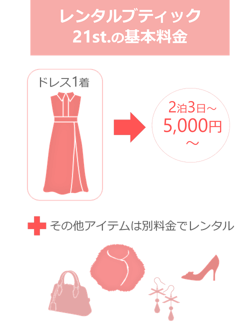 ドレスレンタル 札幌 結婚式 パーティーにおすすめ店舗2選 Petal ペタル